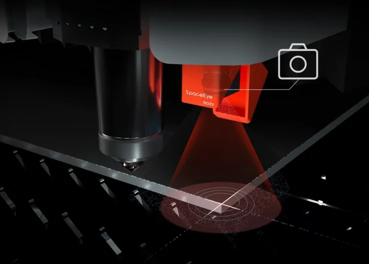 Búsqueda de bordes en un segundo